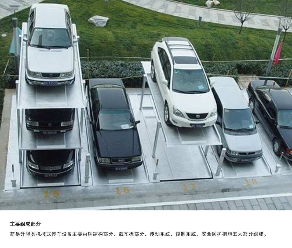 贵州贵阳PJS3D2三层地坑简易升降停车设备主要组成部分.jpg