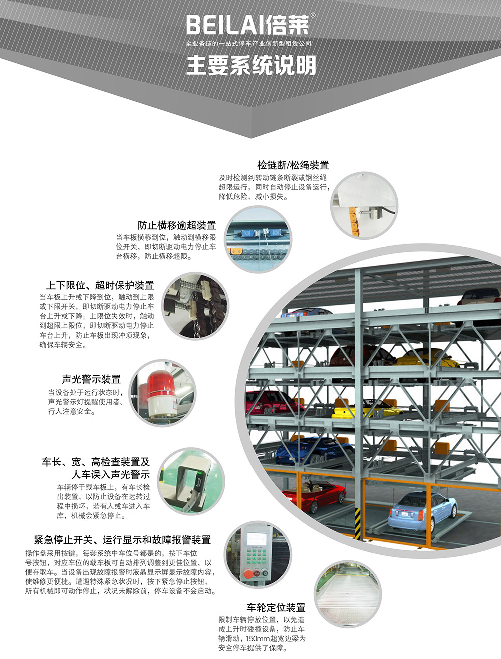 贵州贵阳PSH多层升降横移立体停车设备主要系统说明.jpg
