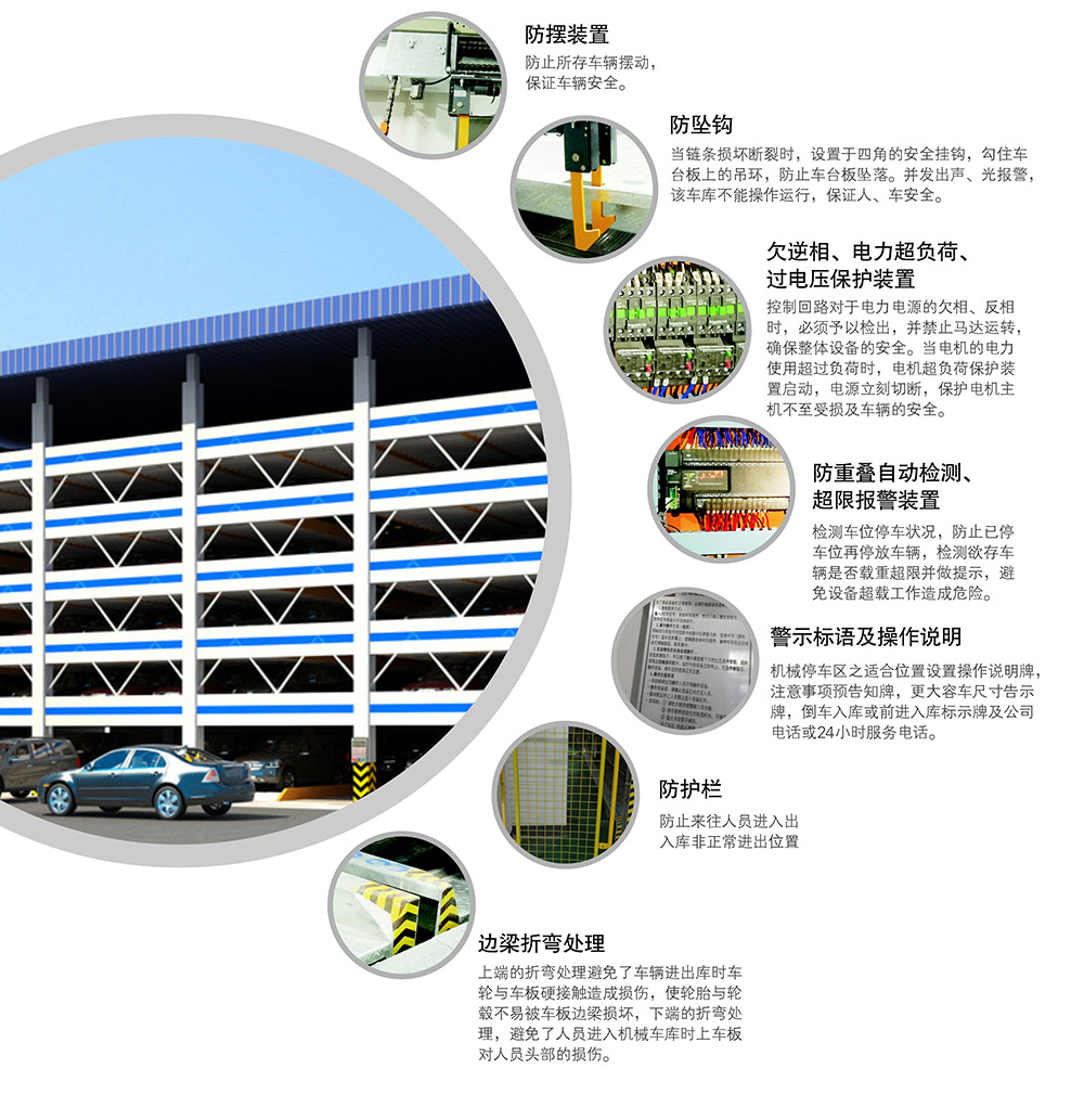 贵州贵阳PSH6六层升降横移立体停车设备安全防护.jpg