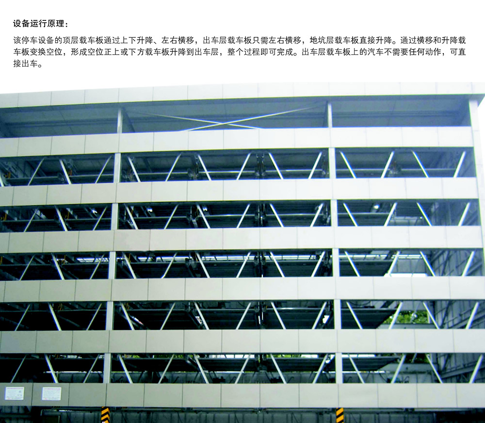 贵州贵阳负一正四地坑式PSH5D1五层升降横移立体停车设备运行原理.jpg