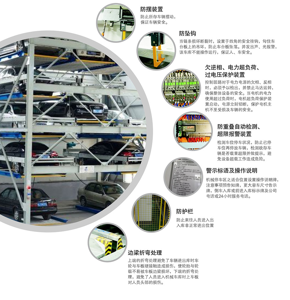 贵州贵阳负一正四地坑式PSH5D1五层升降横移立体停车设备安全装置.jpg