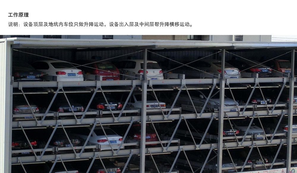 贵州贵阳负二正三地坑式PSH5D2五层升降横移立体停车设备工作原理.jpg