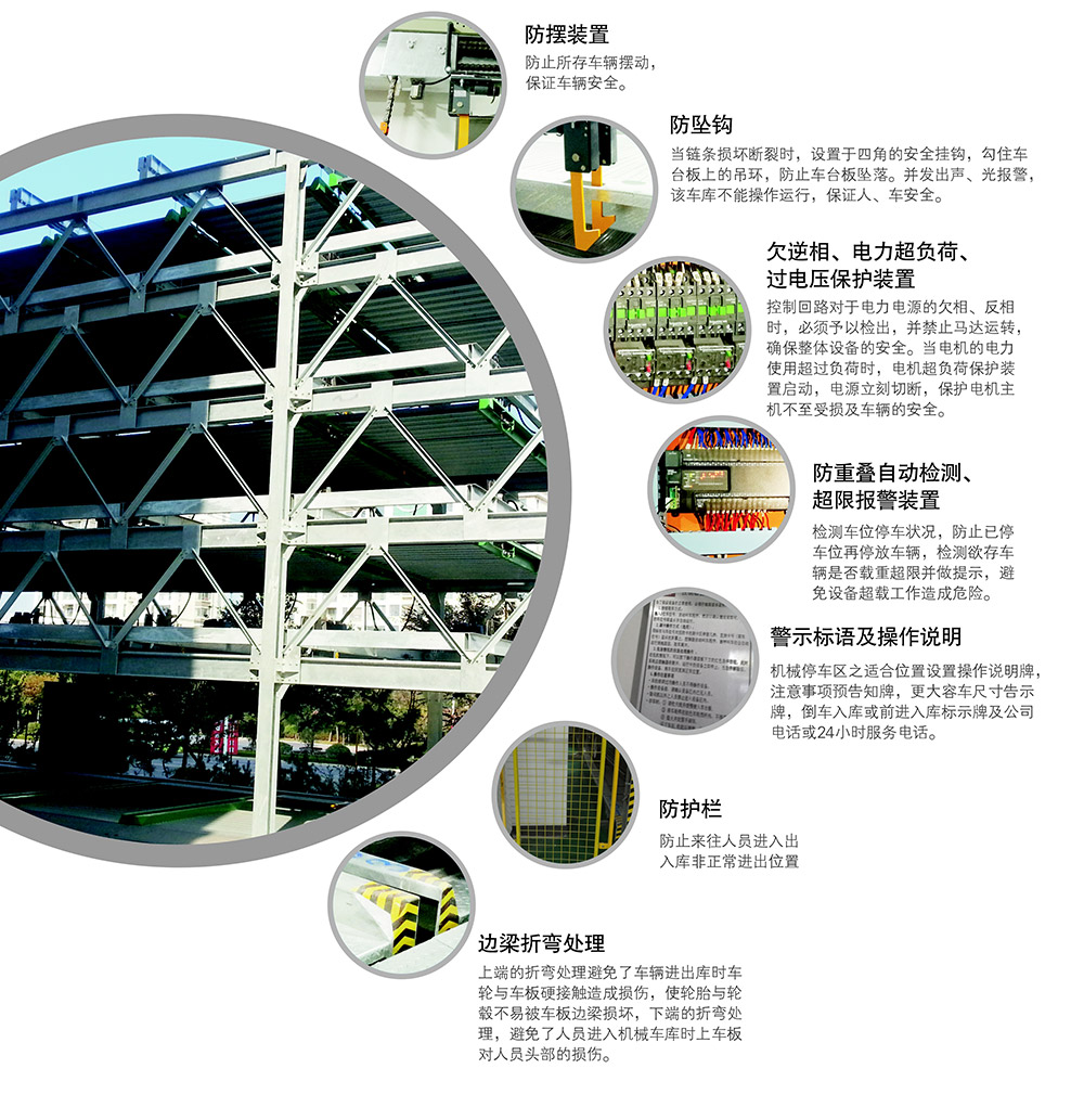 贵州贵阳负二正三地坑式PSH5D2五层升降横移立体停车设备安全装置.jpg
