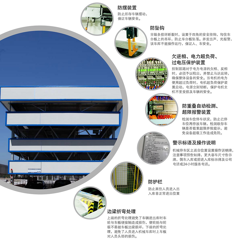 贵州贵阳负一正三地坑PSH4D1四层升降横移立体停车设备安全保护装置.jpg