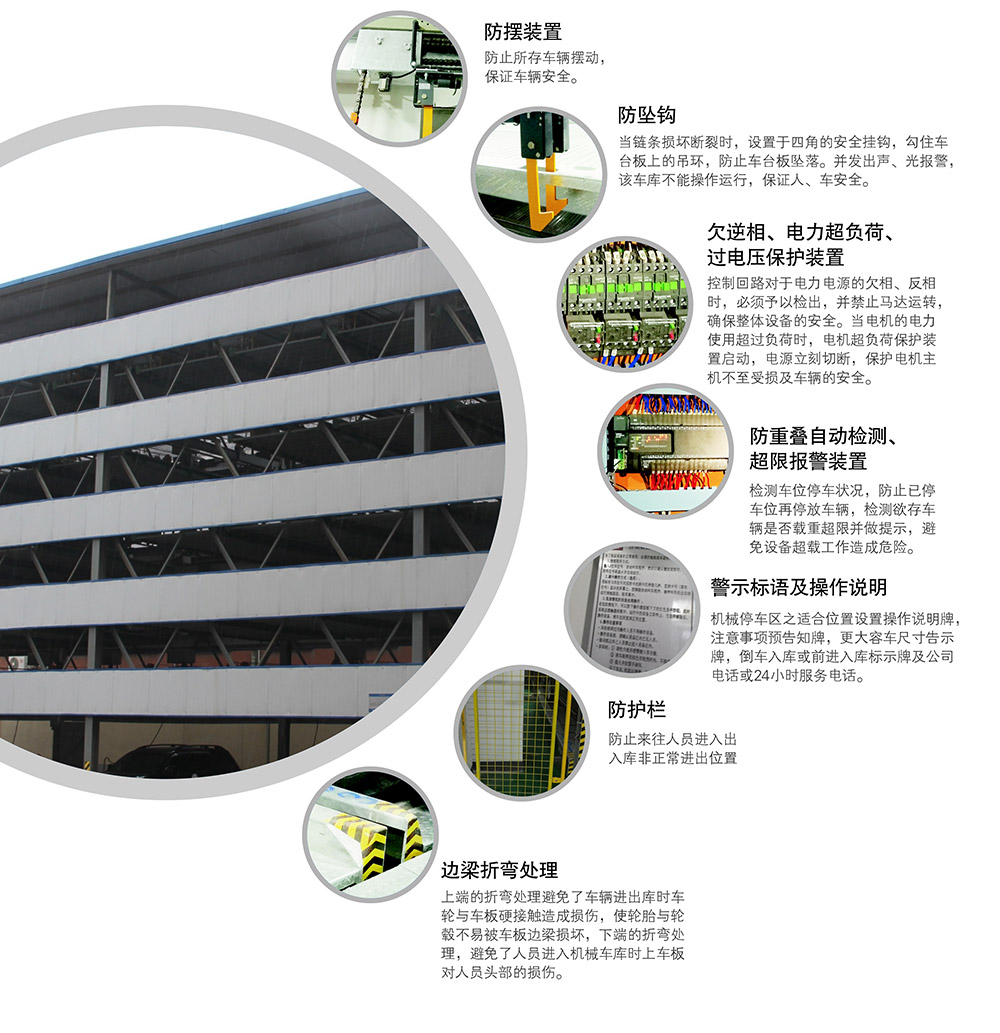 贵州贵阳负二正二地坑式PSH4D2四层升降横移立体停车设备安全装置.jpg