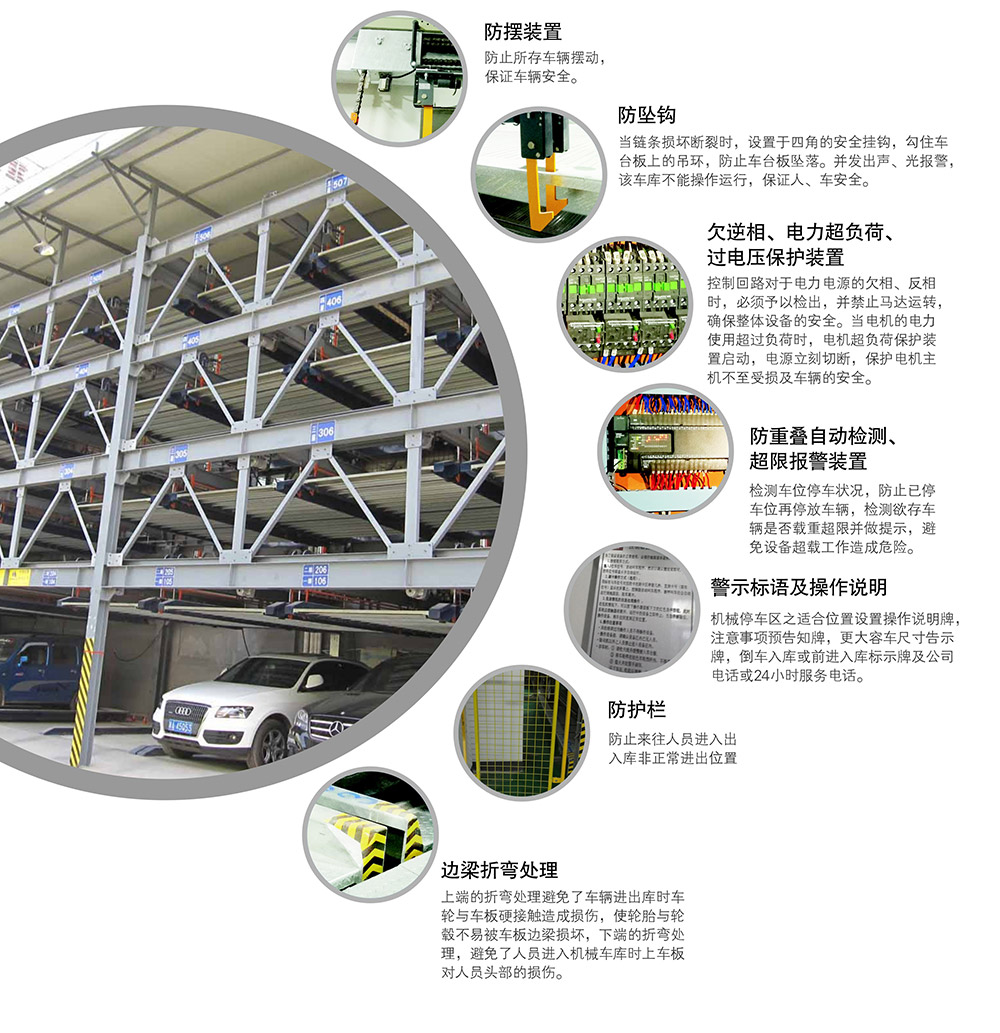 贵州贵阳四至六层PSH4-6升降横移立体停车设备安全保护装置.jpg