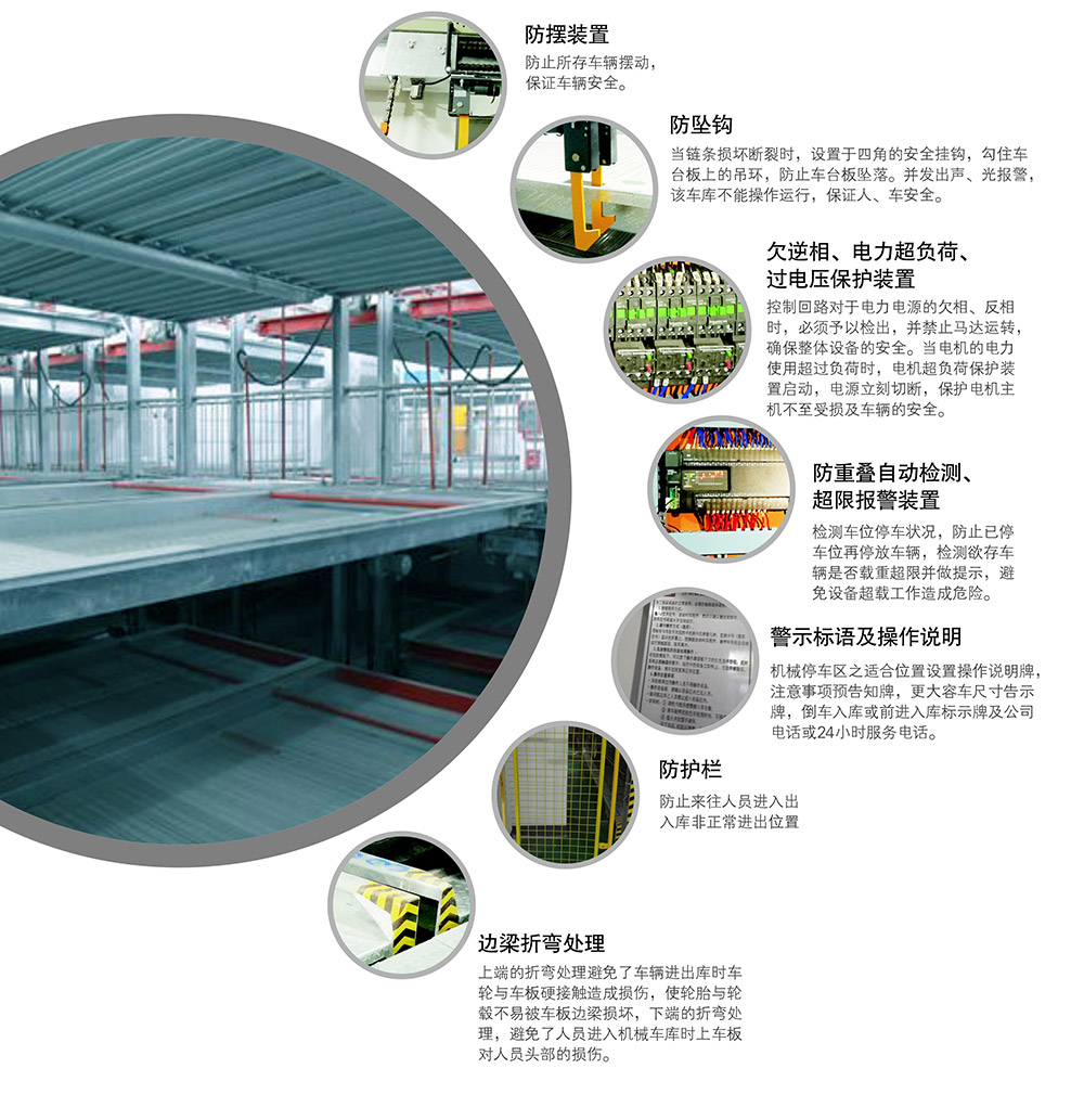 贵州贵阳负一正一地坑PSH2D1二层升降横移立体停车设备安全防护.jpg
