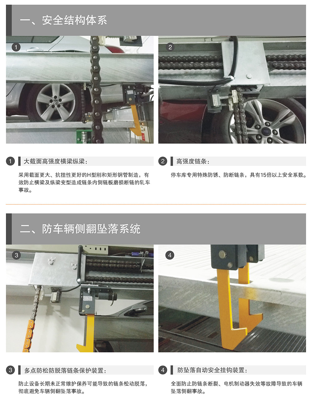 贵州贵阳负一正二地坑PSH3D1三层升降横移立体停车设备安全结构体系.jpg