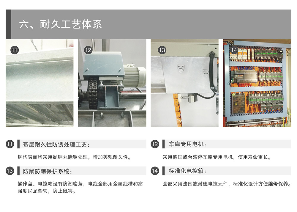 贵州贵阳负一正二地坑PSH3D1三层升降横移立体停车设备耐久工艺体系.jpg