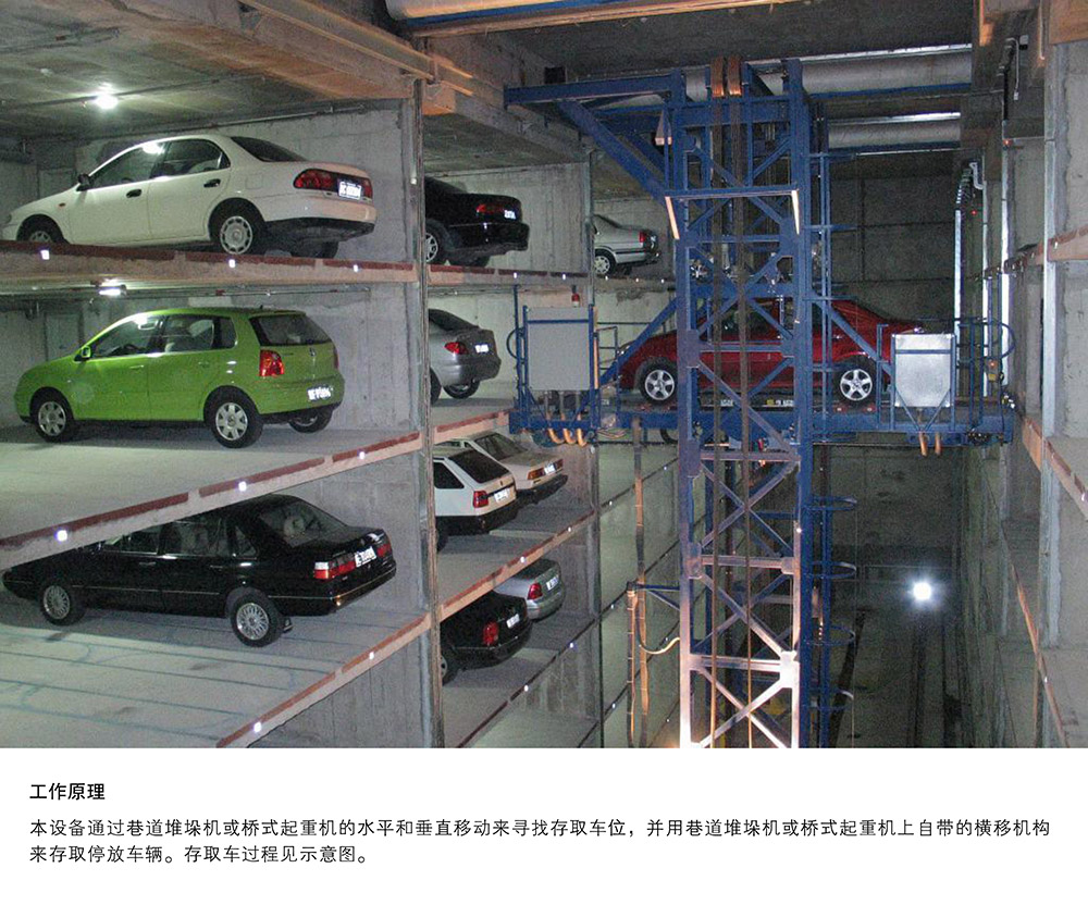 贵州贵阳巷道堆垛立体停车设备工作原理.jpg