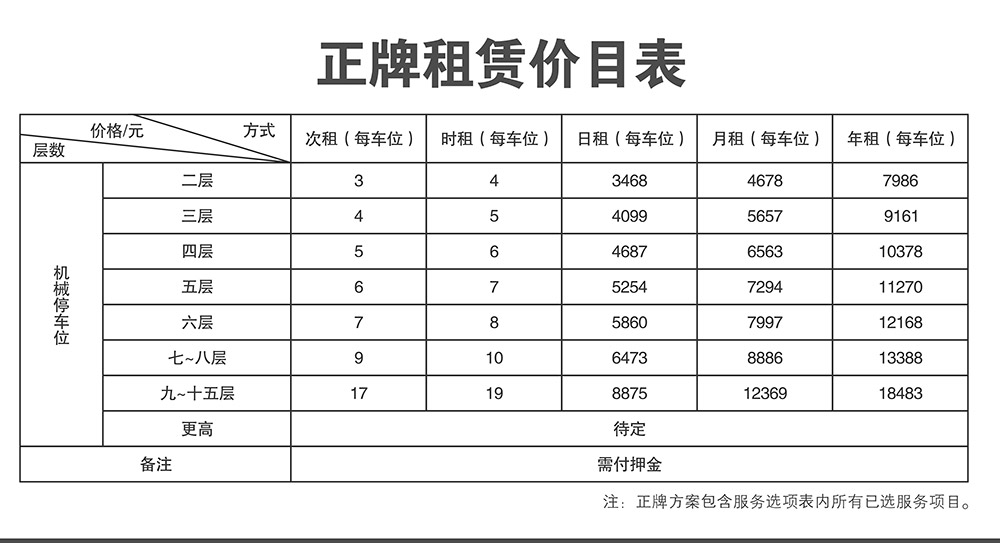 贵州贵阳正牌租赁价目表.jpg