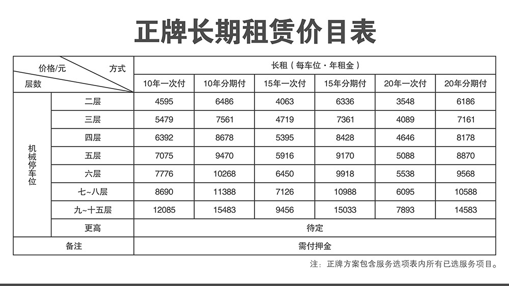 贵州贵阳正牌长期租赁价目表.jpg