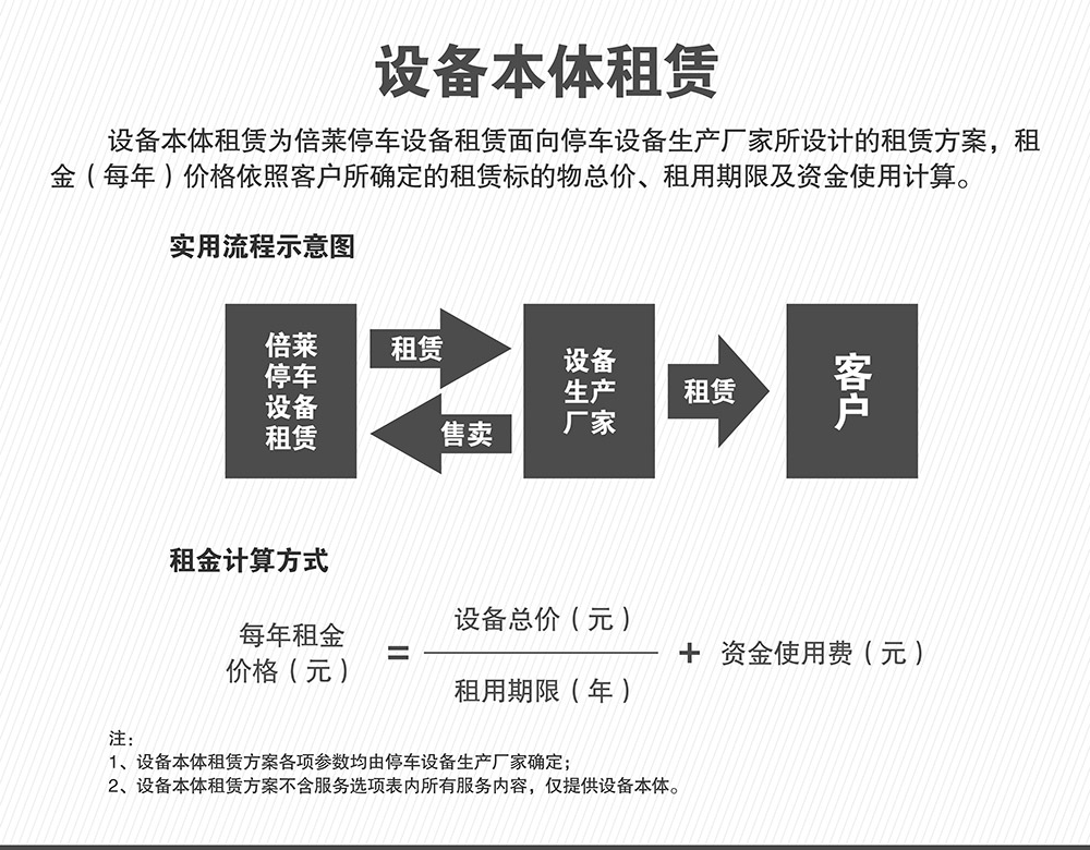 贵州贵阳停车设备本体租赁.jpg